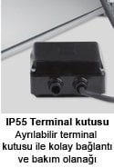 terminal kutusu