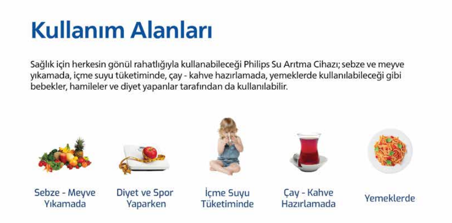 PHILIPS SU ARITMA KULLANIM ALANLARI