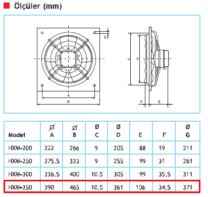 HXM-350 Ölçüler